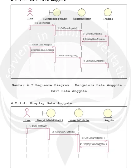Gambar 4.7 Sequence Diagram : Mengelola Data Anggota – 