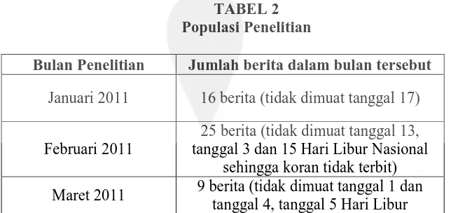 figure Yogyakarta) 