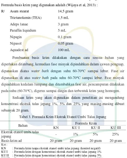 Tabel 3. Formula Krim Ekstrak Etanol Umbi Talas Jepang 