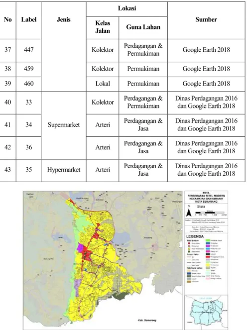 Gambar 4.6: Peta Persebaran Ritel Modern di Kecamatan Banyumanik  (Analisis Peneliti, 2019) 