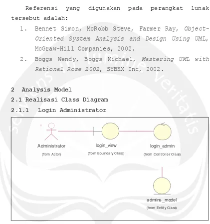 Gambar 2.1 Realisasi Class Diagram : Login Administrator 