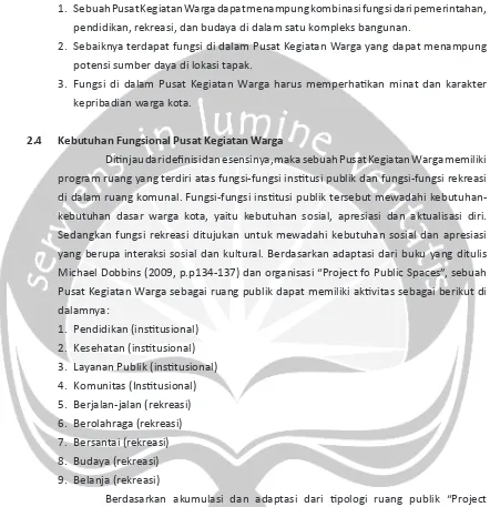 Tabel 2.3 Fungsi-Fungsi di Dalam Pusat Kegiatan Warga