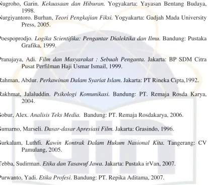 Grafika, 1999. 