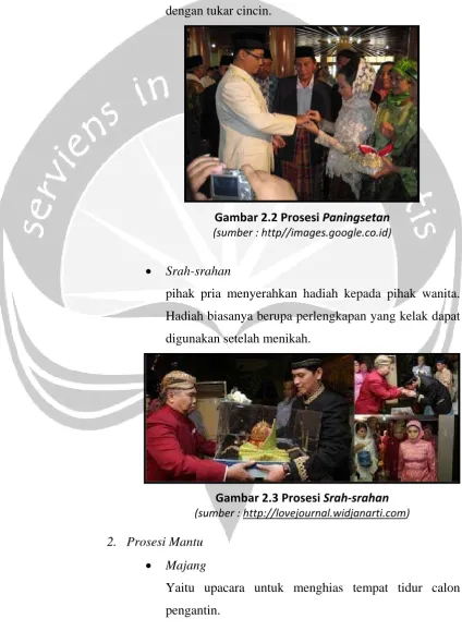 Gambar 2.2 Prosesi Paningsetan 