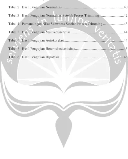 Tabel 1  Distribusi Sampel Penelitian...................................................................31 