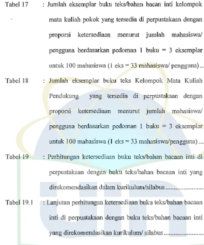 Tabel 17 : Jumlah eksemplar buku teks/bahan bacan inti kelompok 