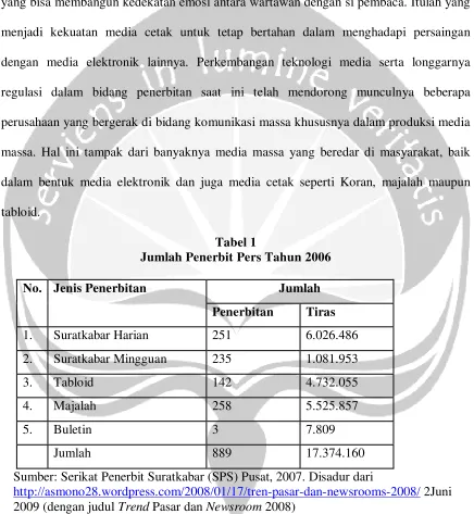 Tabel 1 Jumlah Penerbit Pers Tahun 2006 