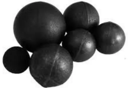 Gambar 2.6 Grinding Ball   (Tohoma, 2012)  2.7 Karakteristik Grinding Ball 