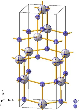 Gambar 3. Struktur satuan kisi dalam struktur rutil