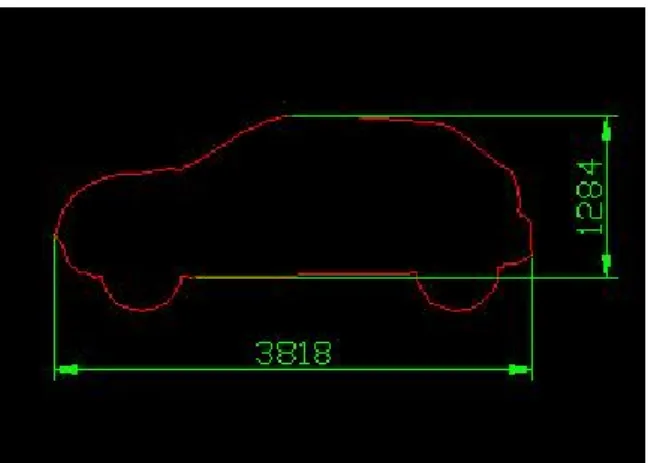 Gambar 4.2. Model Mobil 2 