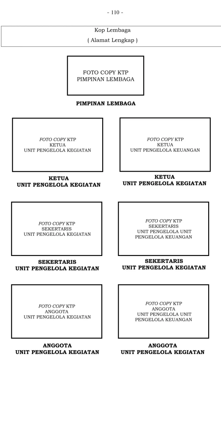 FOTO COPY KTP  KETUA 
