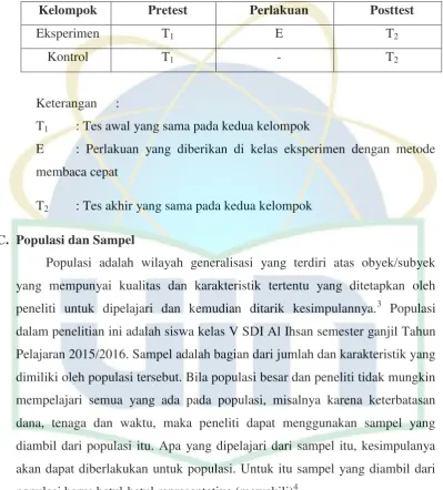 Tabel 3.1 