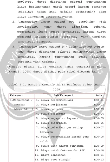 Tabel 2.1. Ranti’s Generic IS/IT Business Value (Ranti, 