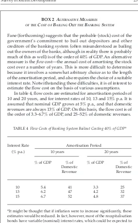 TABLE 4  Flow Costs of Banking System Bailout Costing 40% of GDPa