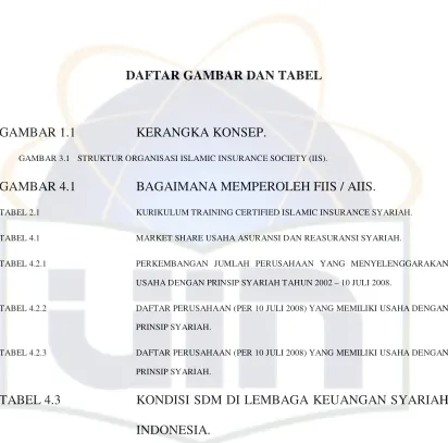 GAMBAR 1.1 KERANGKA KONSEP. 