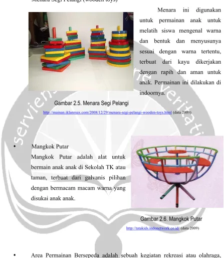 Gambar 2.5. Menara Segi Pelangi                                 