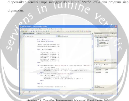 Gambar 2.3. Tampilan Pemrograman Microsoft Visual Studio 2008 