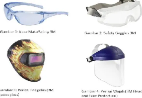 Gambar 2.1 Helm Pangaman (Safety Helmet)  Sumber: Google Image 
