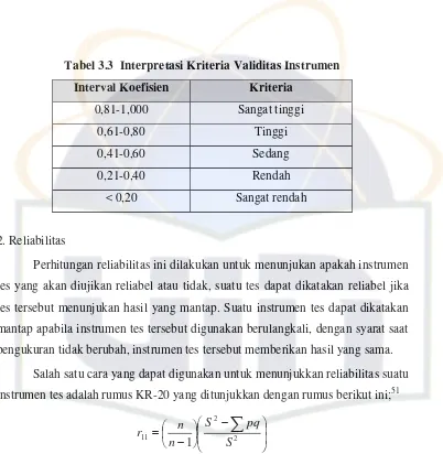 Tabel 3.3 Interpretasi Kriteria Validitas Instrumen