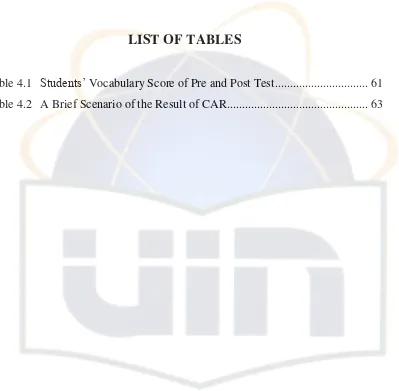 Table 4.1  Students’ Vocabulary Score of Pre and Post Test ..............................
