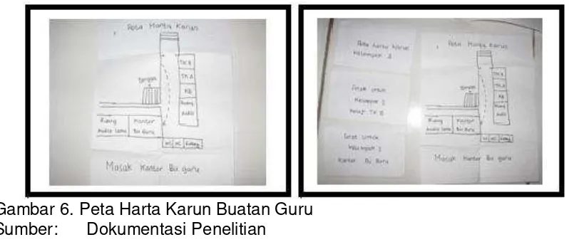 Gambar 6. Peta Harta Karun Buatan Guru 