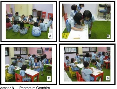 Gambar 8 Pantomim Gembira  