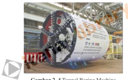Gambar 2. 4 Tunnel Boring Machine 