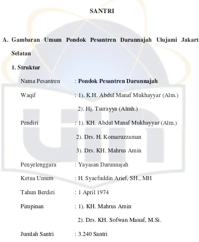 GAMBARAN UMUM PONDOK PESANTREN DARUNNAJAH 