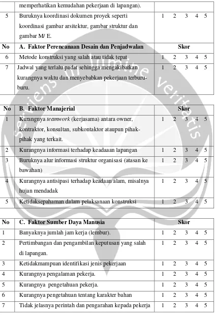 gambar M/ E. 