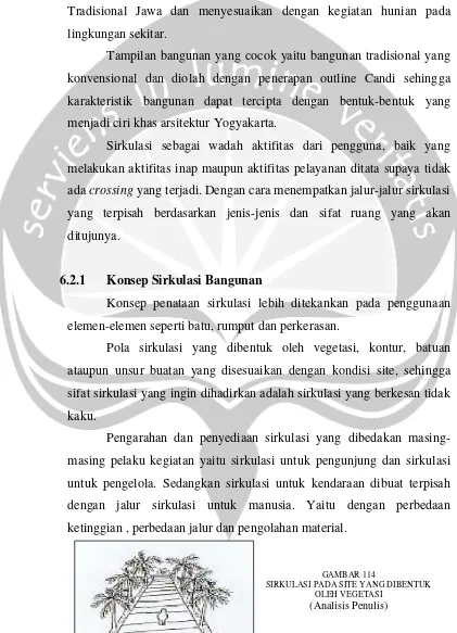 GAMBAR 114SIRKULASI PADA SITE YANG DIBENTUK 