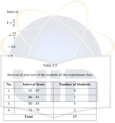 Table 2.3 Interval of post-test of the students of the experiment class 