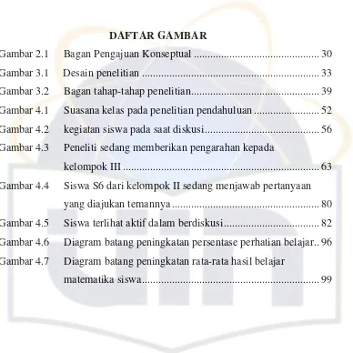 Gambar 2.1     Bagan Pengajuan Konseptual .............................................