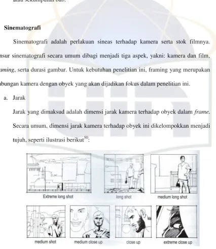 Gambar 4 