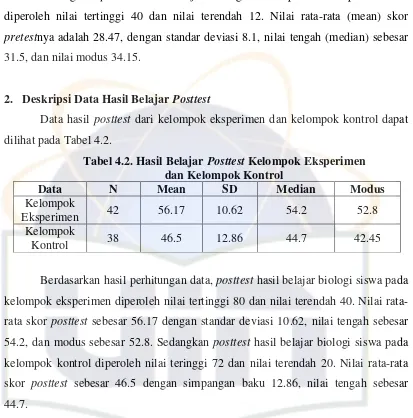 Tabel 4.3. Rekapitulasi N-Gain Kelompok Eksperimen 