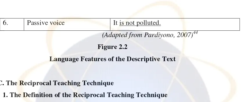Figure 2.2 Language Features of the Descriptive Text 