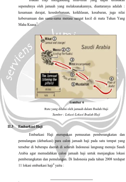 Gambar 6 Rute yang dilalui oleh jamaah dalam Ibadah Haji 