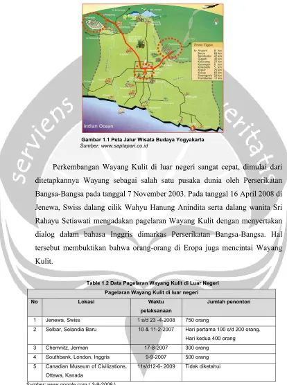 Table 1.2 Data Pagelaran Wayang Kulit di Luar Negeri 