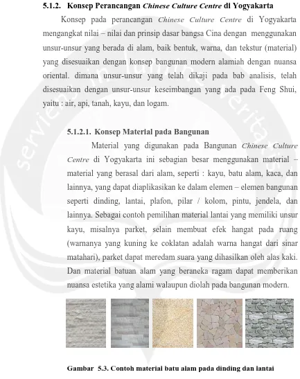 Gambar  5.3. Contoh material batu alam pada dinding dan lantai 