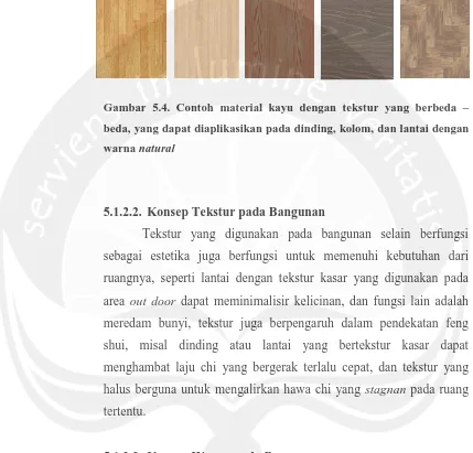 Gambar 5.4. Contoh material kayu dengan tekstur yang berbeda – 