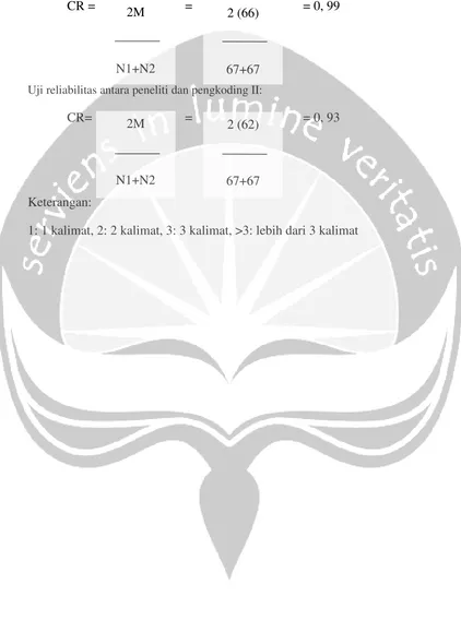 TABEL 267+67