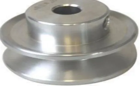 Gambar 2.3 Pulley  