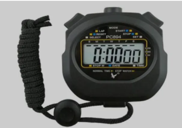 Gambar 3.3 Stopwatch 