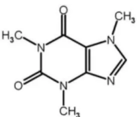 Gambar 2.2 Struktur kimia kafein 16 