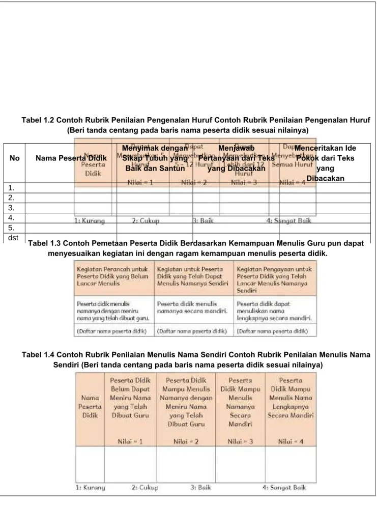 MODUL AJAR KURIKULUM MERDEKA BELAJAR