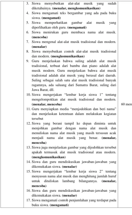 gambar alat  