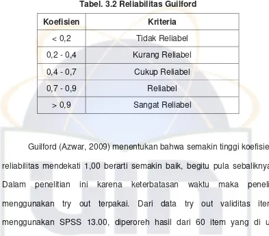 Tabel. 3.2 Reliabilitas Guilford 