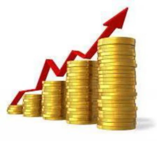 Gambar 3. Ilustrasi Profit 