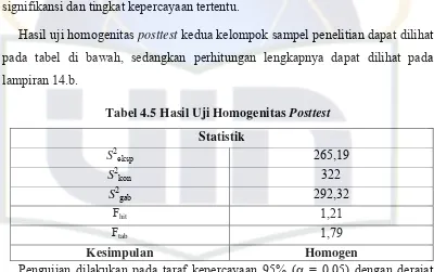 Tabel 4.5 Hasil Uji Homogenitas Posttest 