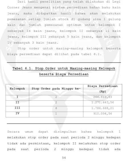 Tabel 6.1. Stop Order untuk Masing-masing Kelompok