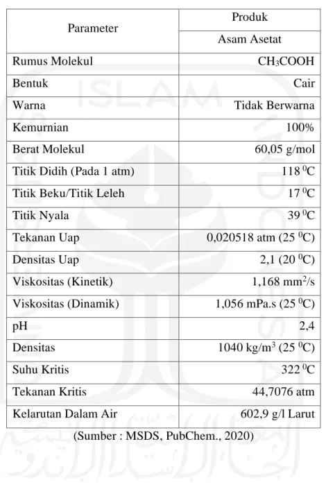 Tabel 2.2. Spesifikasi Asam Asetat 